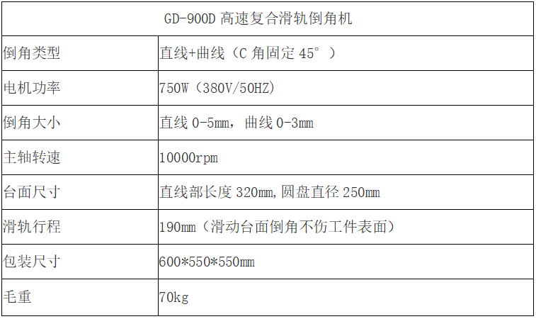 GD-900D复合滑轨倒角机