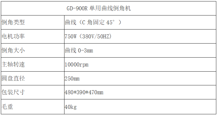 GD-900R单用曲线倒角机