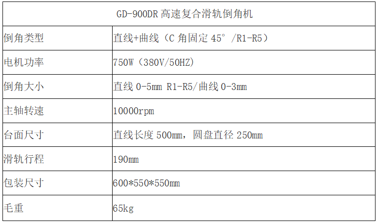GD-900DR高速复合滑轨倒角机