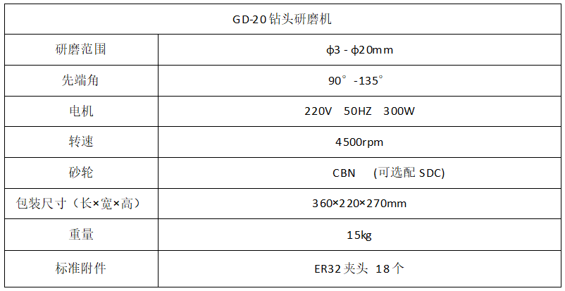 便携式钻头研磨机