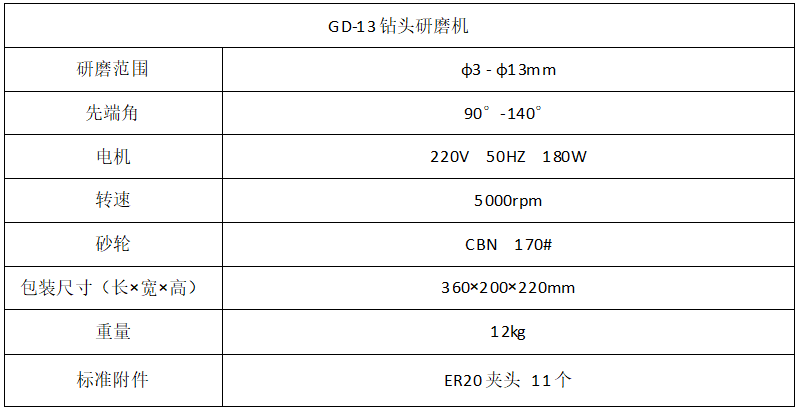 便携式钻头研磨机